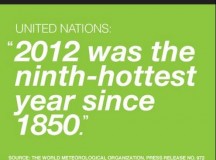 The hottest year since 1850