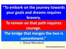 Quote for the Day: Bravery, Courage and Commitment