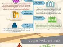 Must See Attractions To Visit London – Infographic